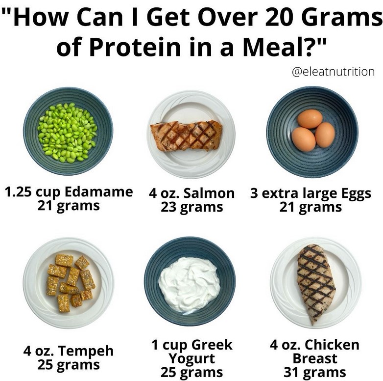 protein ideas for runners